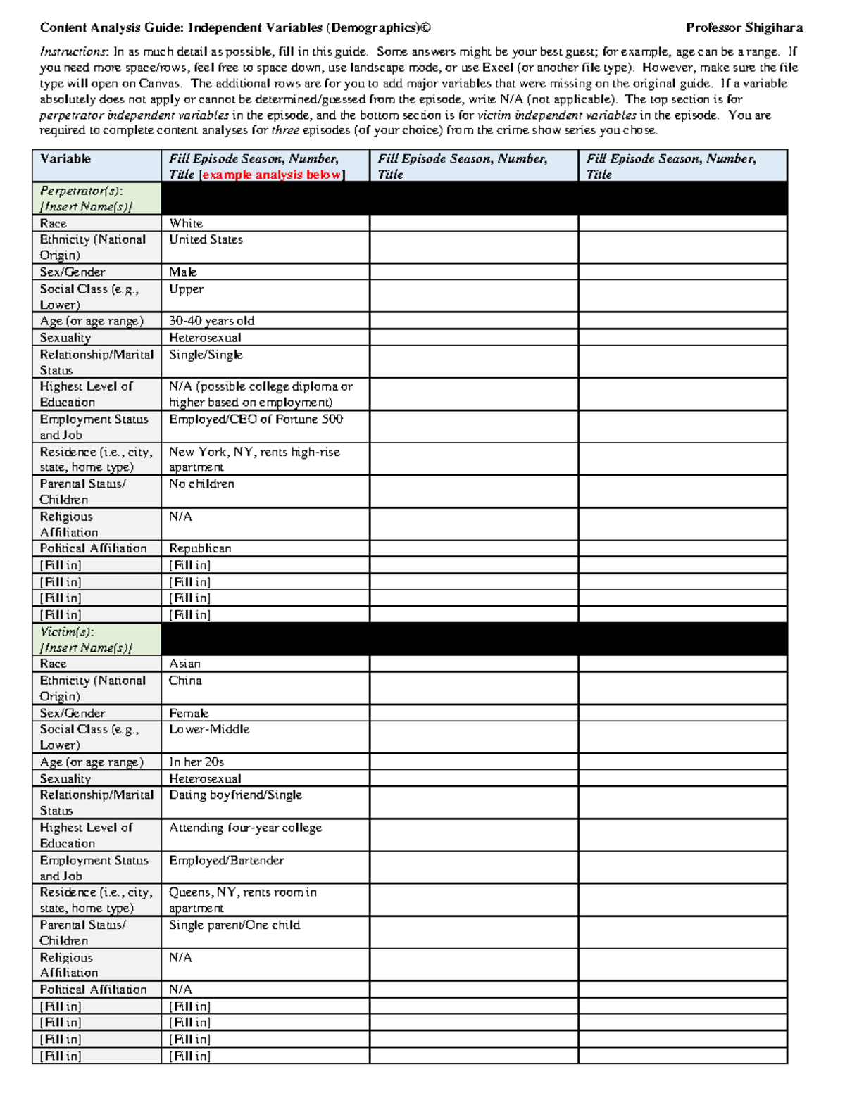 Content Analysis Guide Essay 2 - Content Analysis Guide: Independent ...