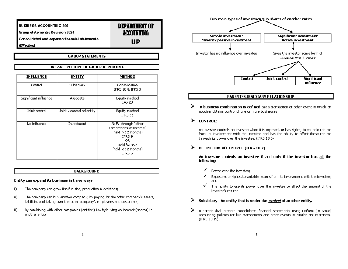 GS Revision Notes 2024 - lectures - BUSINESS ACCOUNTING 300 Group ...