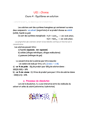 produit de solubilité cours