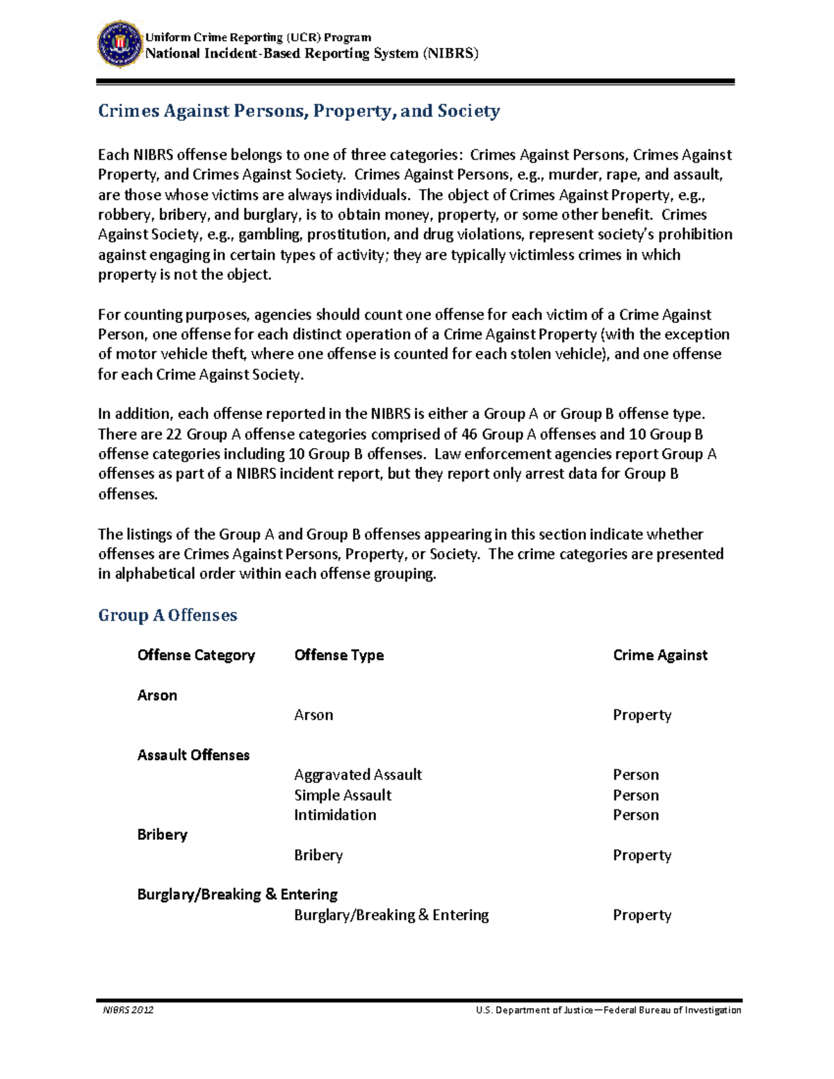 Crimes Against Persons Property and Society - National Incident-Based ...