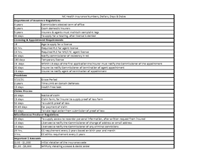 Discuss the hierarchy of evidence - QUANTITATIVE (numbers) LEVEL NON ...