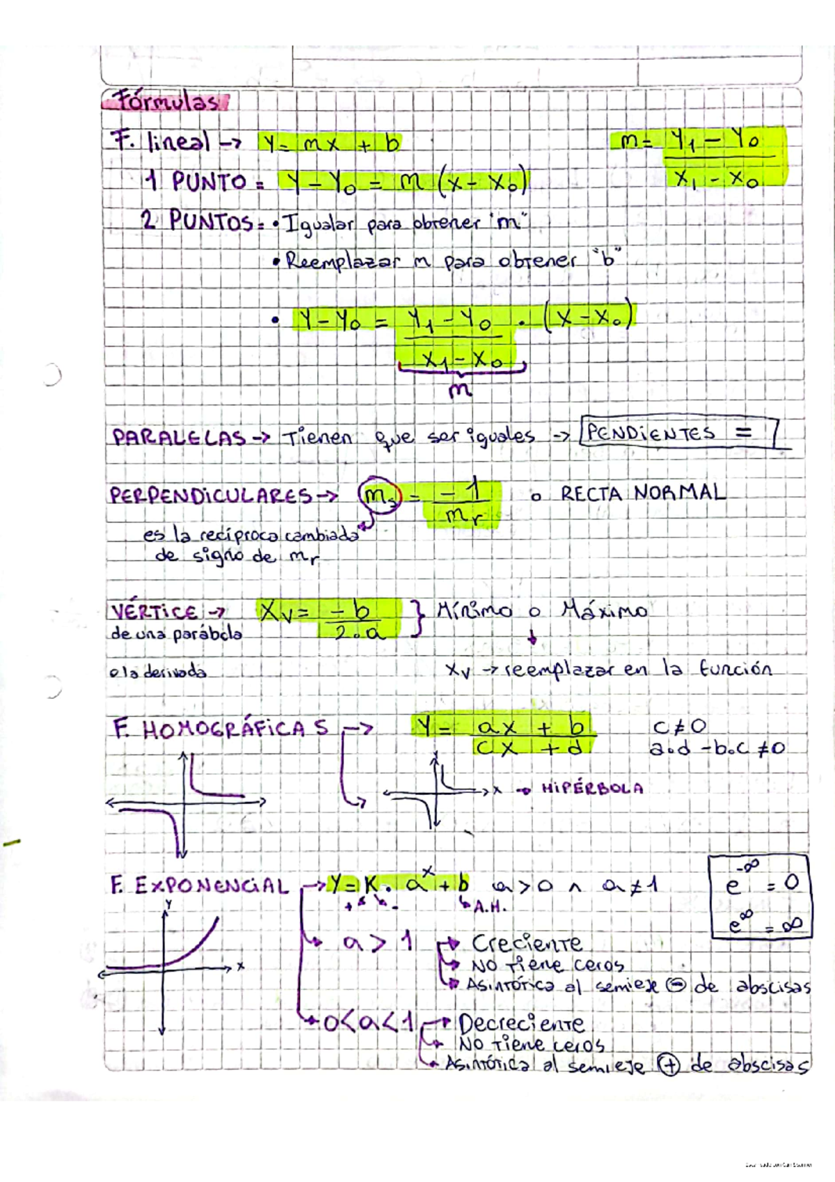 Análisis Matemático (72) - Formulas F. Lineal B M Y1 Yo 1 PUNTO M ( Xo ...