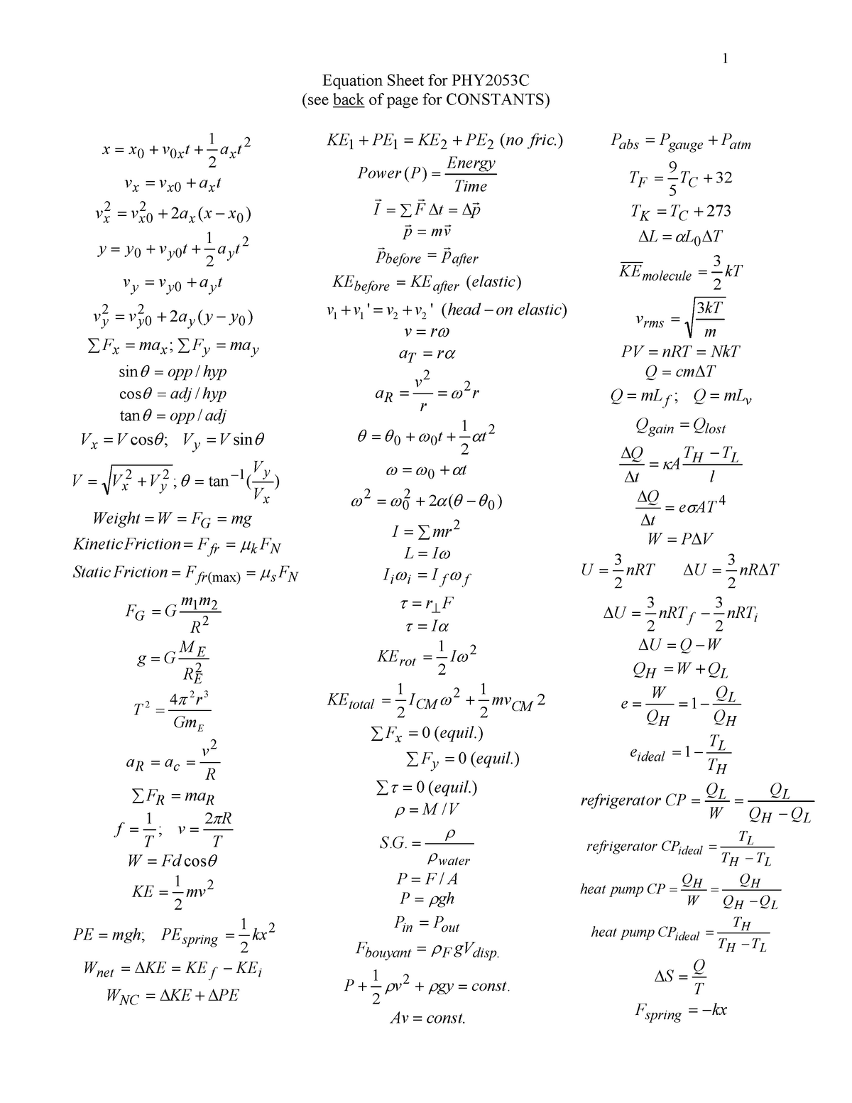 Final Exam-equation list F'2019 For the final - 1 Equation Sheet