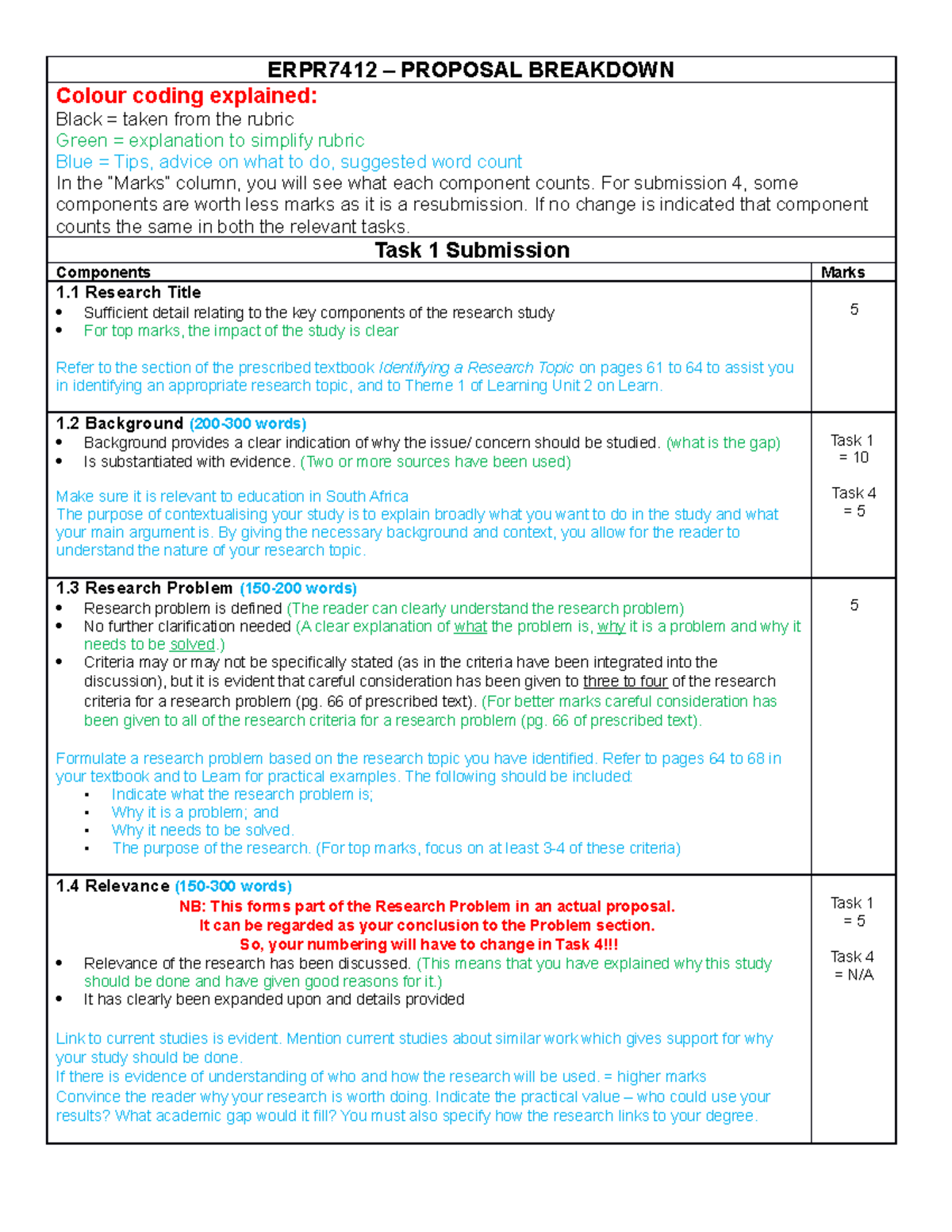 Proposal instructions & checklist - REPR7312 - Studocu