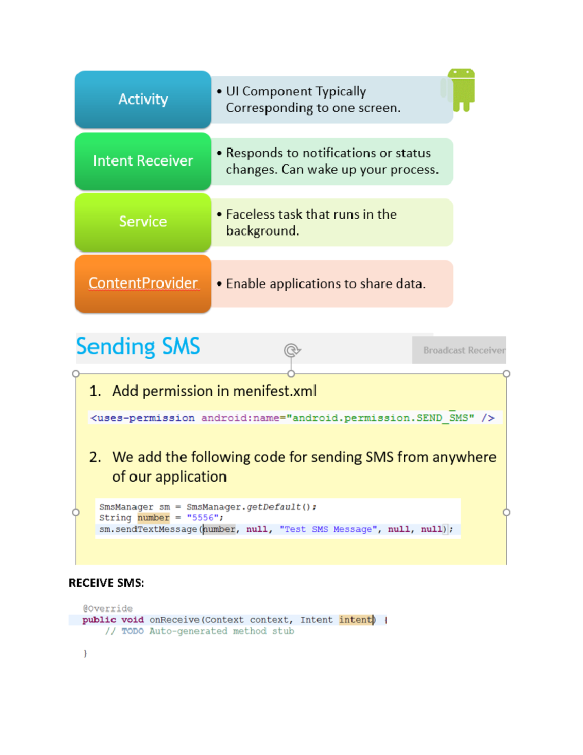 Software application for mobile devices notes - RECEIVE SMS: Statically ...