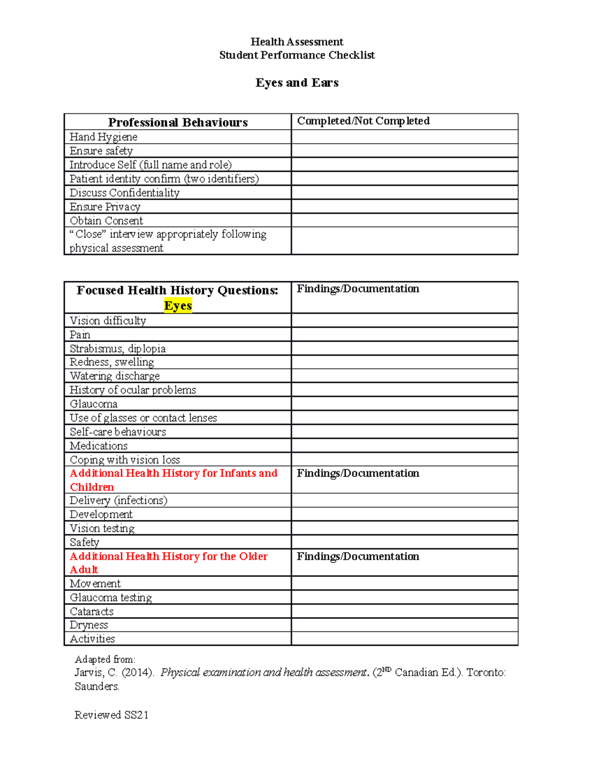Eyes and Ears Checklist SS21 Health Assessment Student Performance