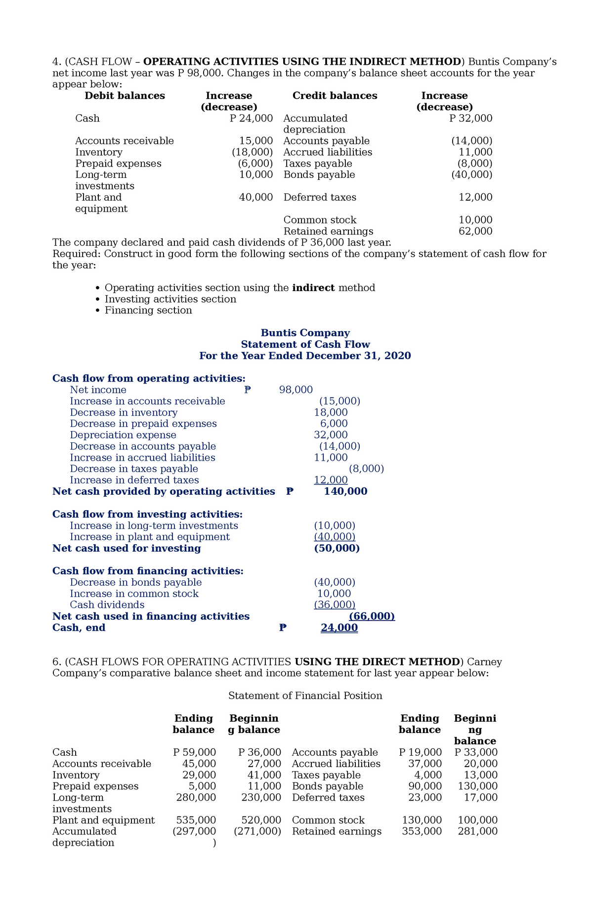 cash-flow-statement-cash-flow-operating-activities-using-the-indirect-method-buntis