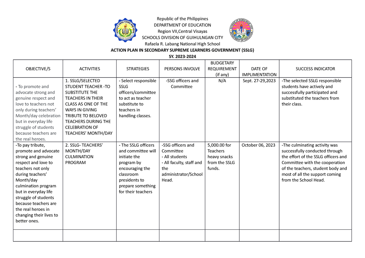 MY Action PLAN02023 - Republic of the Philippines DEPARTMENT OF ...