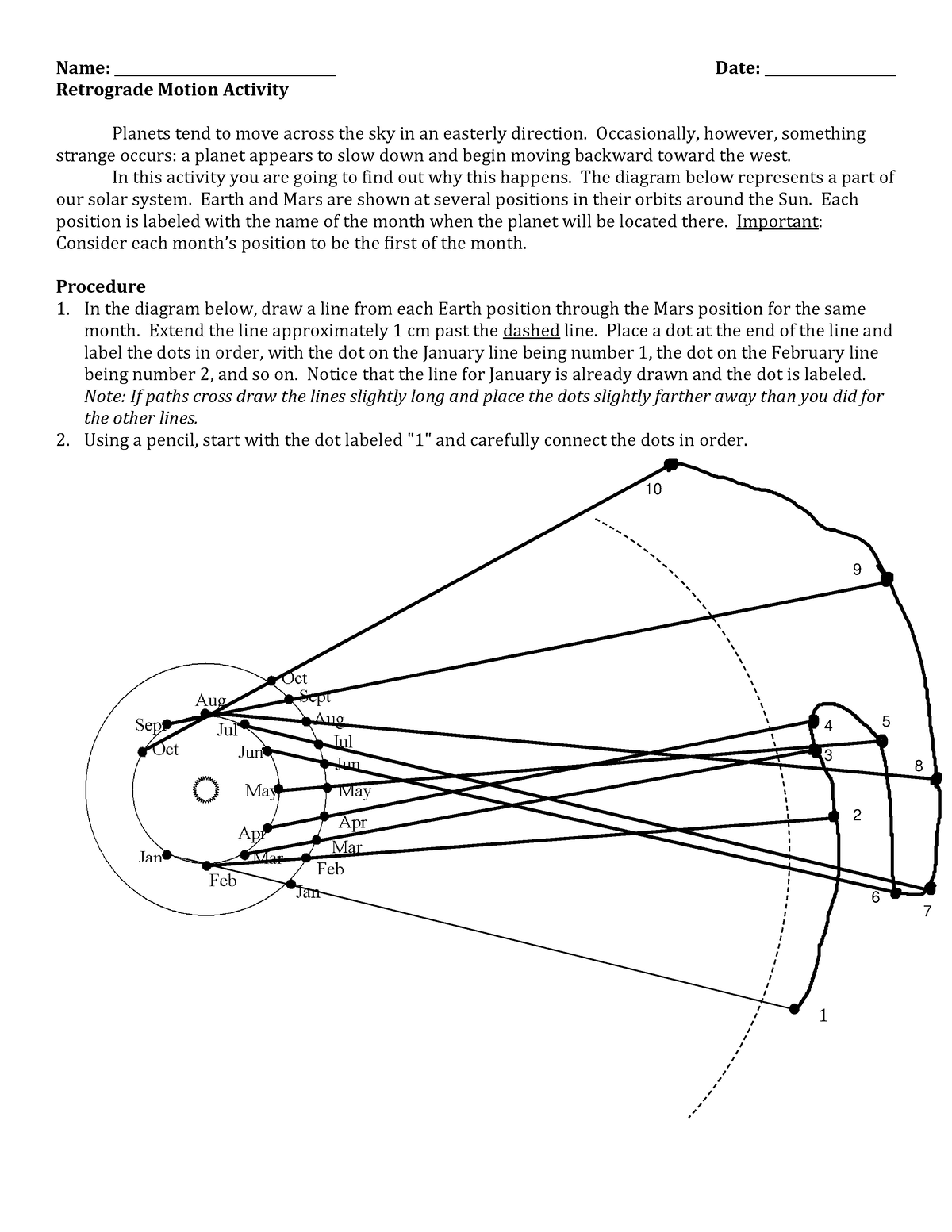 Retrograde Motion Activity Name