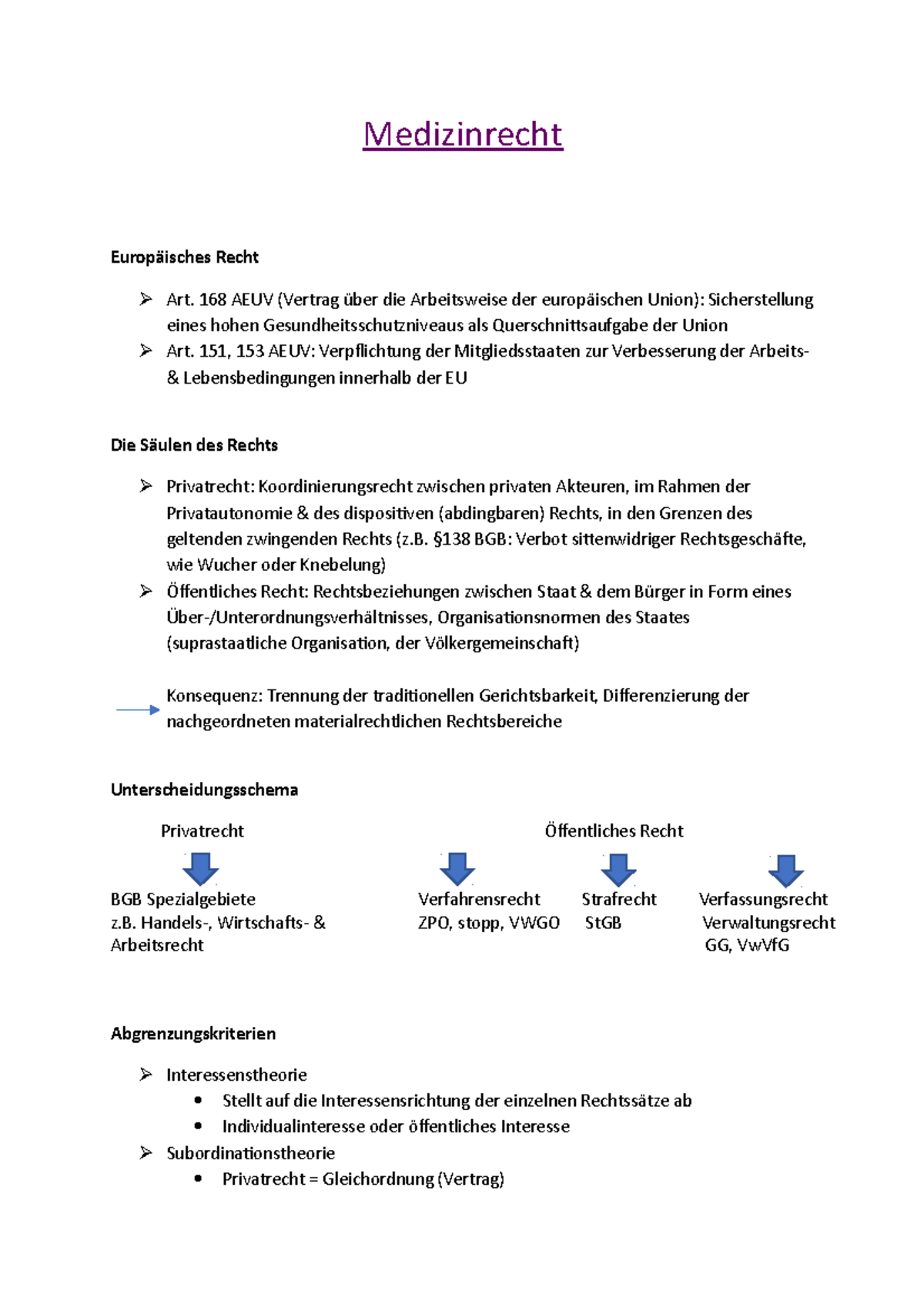 Medizinrecht Zusammenfassung - Medizinrecht Europäisches Recht Art. 168 ...