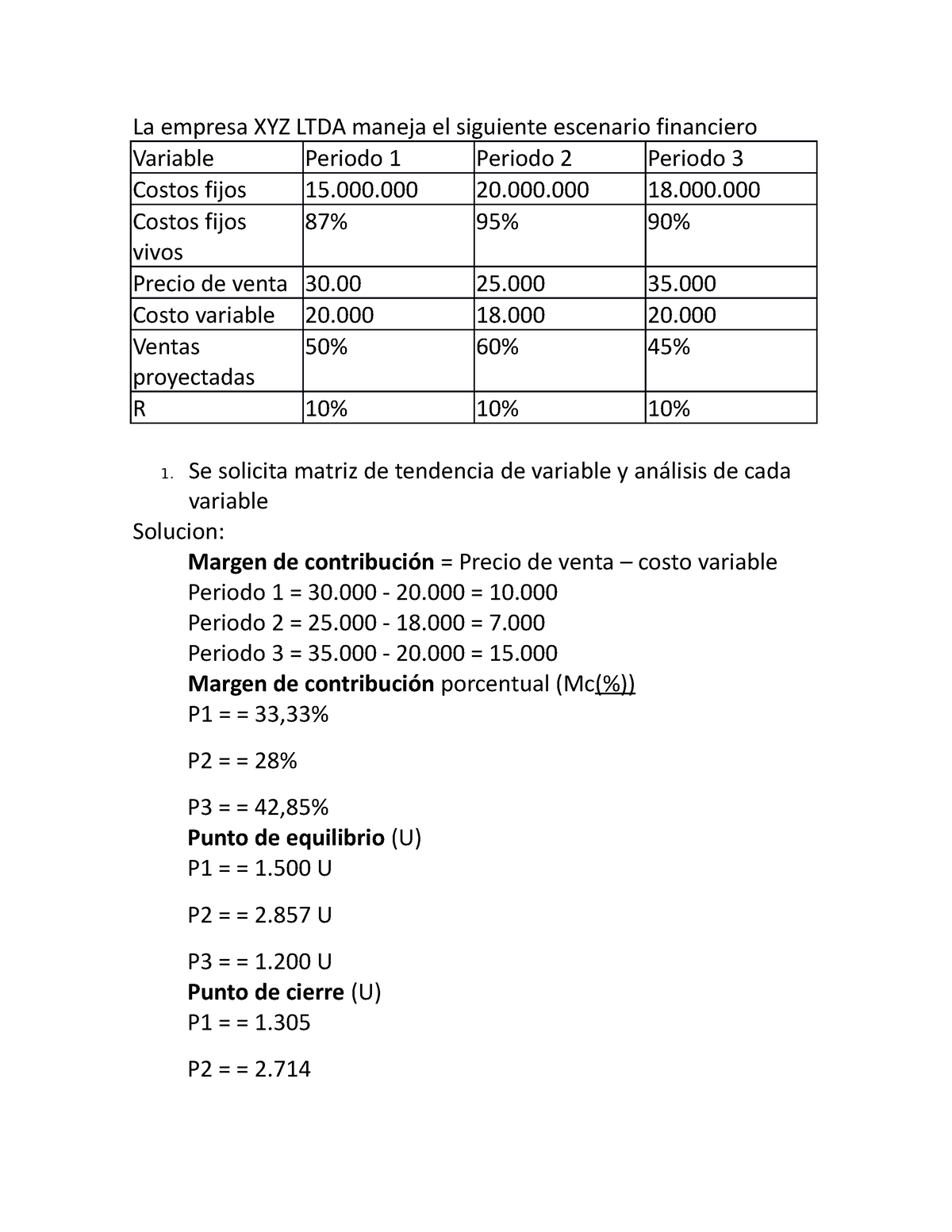 Trabajo De Costos La Empresa Xyz Ltda Maneja El Siguiente Escenario Financiero Variable