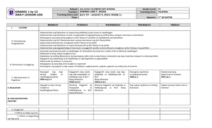 DLL Mapeh-6 Q1 W1 - Daily Lesson Log Quarter 1 Week 1 - GRADES 1 to 12 ...