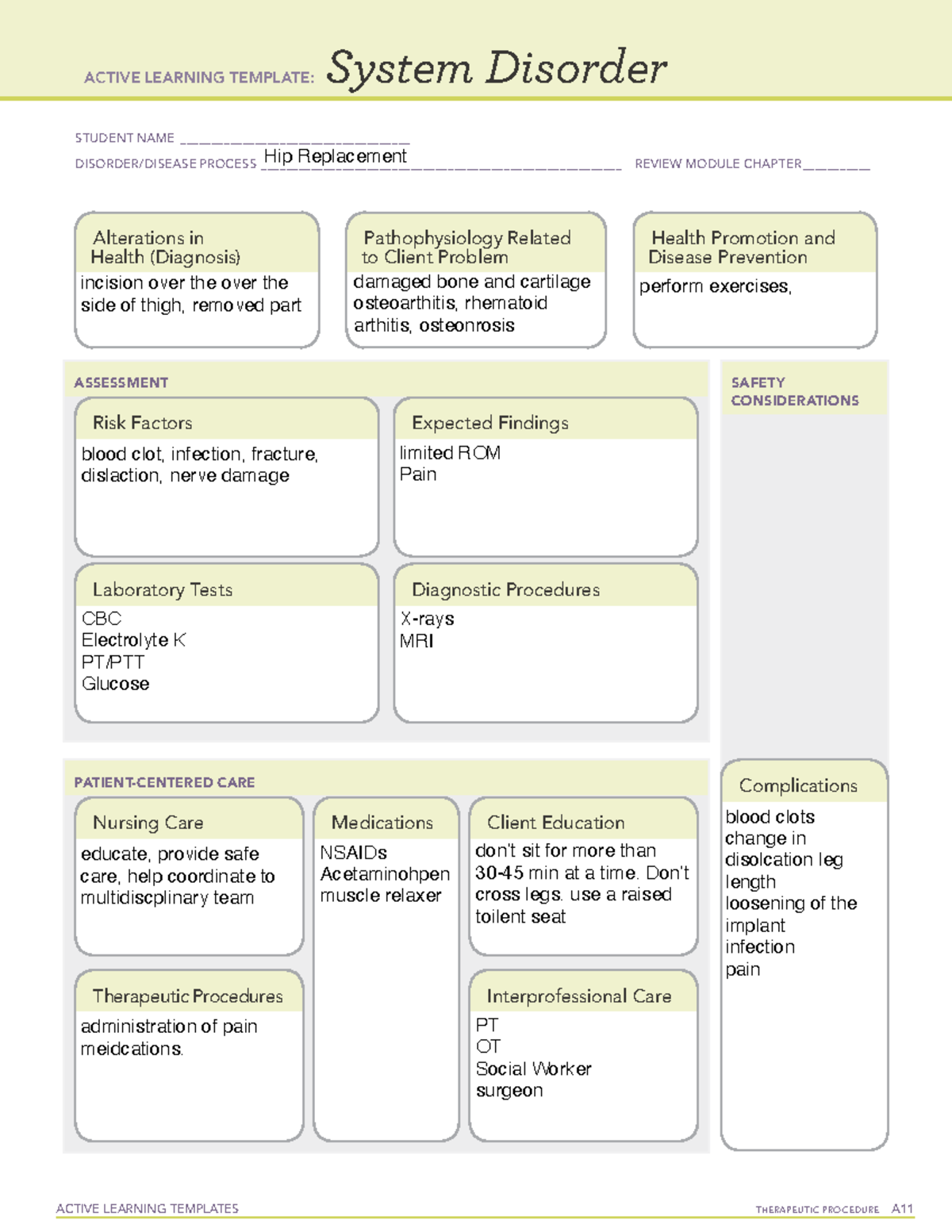 HIP replacement - Hip surgery. Wrong template b/c ATI should had ask ...