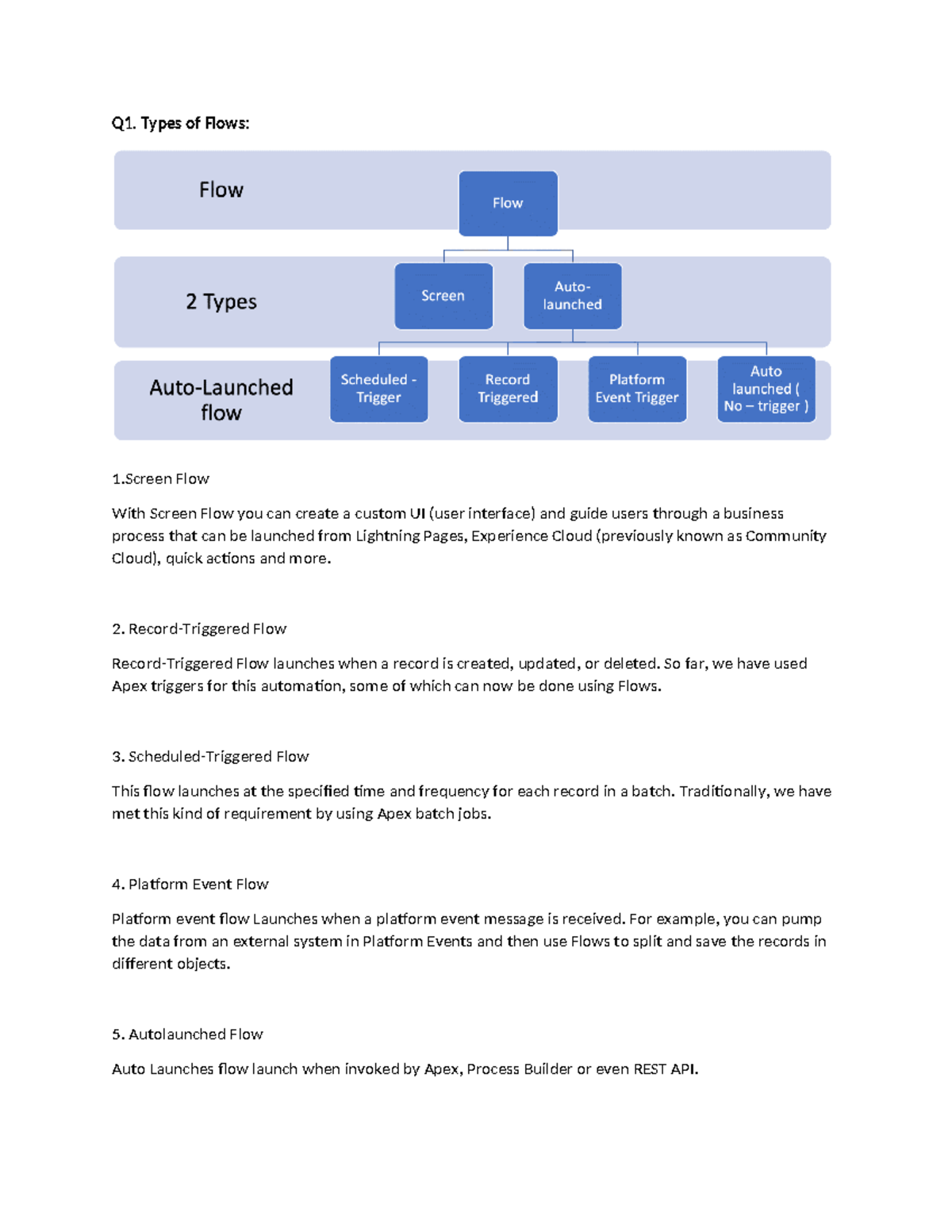 SF Interview Questions - Q1. Types of Flows: 1 Flow With Screen Flow ...