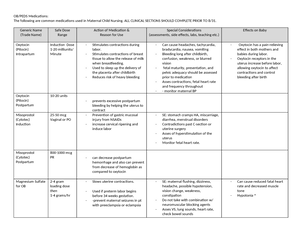 Chapter 18 Postpartum Physiologic Changes - Chapter 18: Postpartum ...