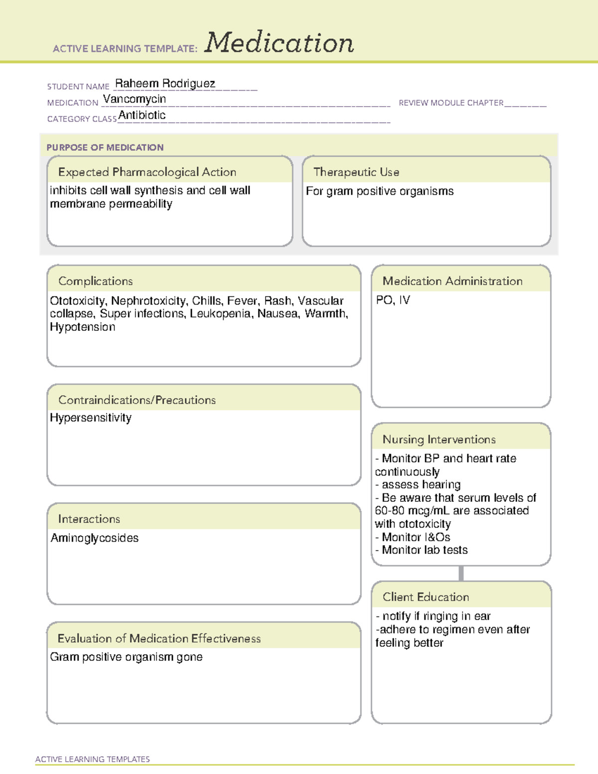 ATI Medication Template Vancomycin ACTIVE LEARNING TEMPLATES 