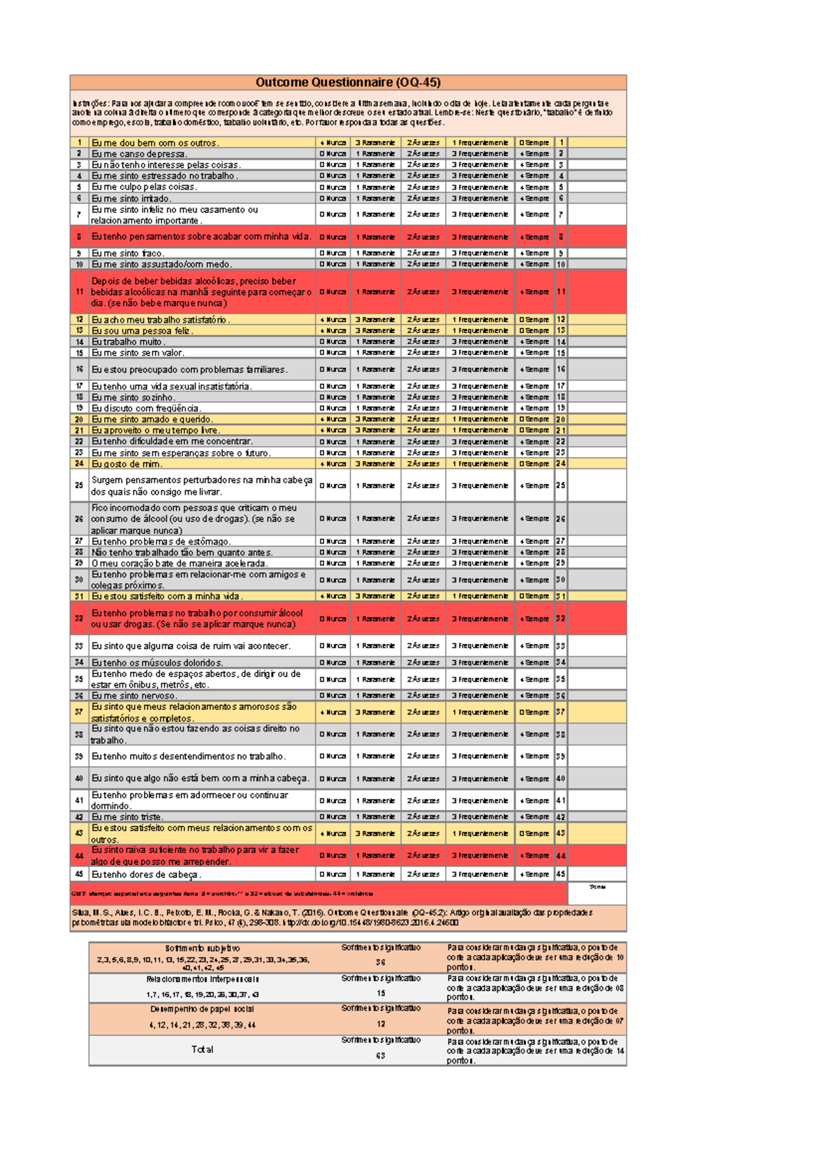 19 Outcome Questionnaire OQ45 - 1 Eu me dou bem com os outros. 4 Nunca ...