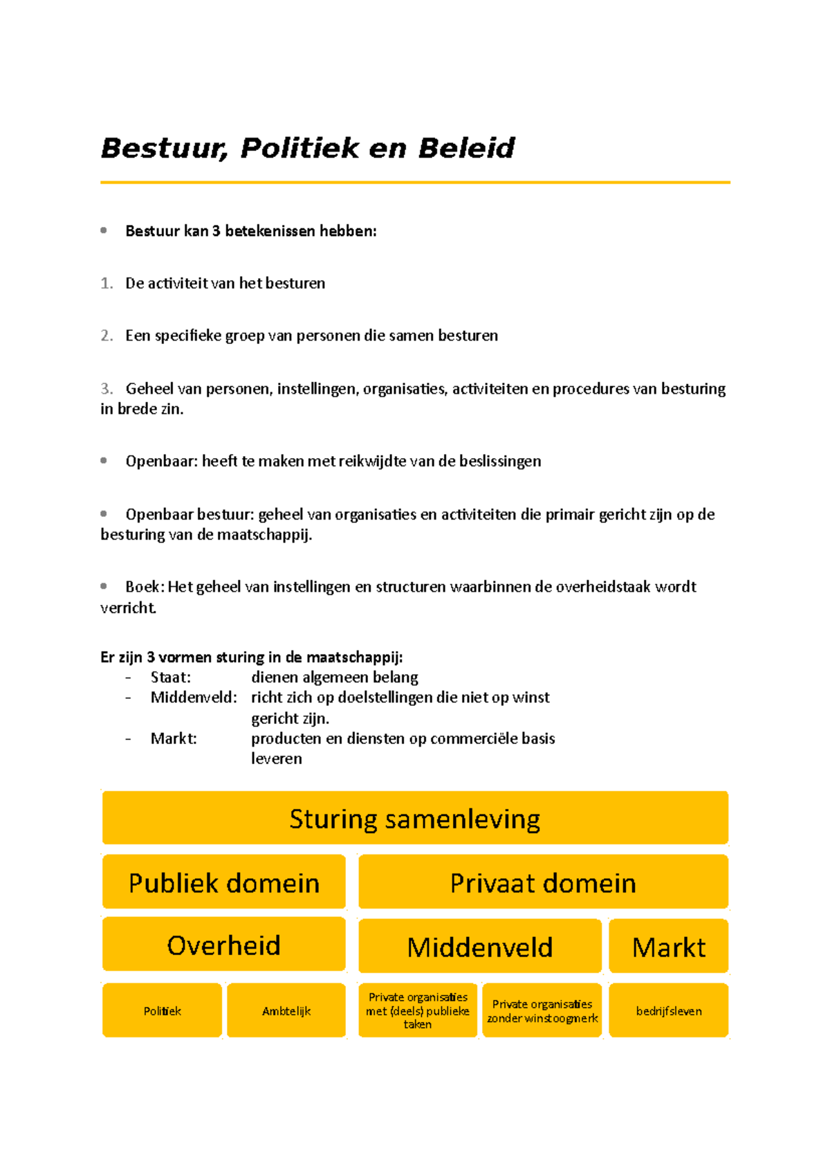 Notities Bestuur, Politiek En Beleid - Bestuur, Politiek En Beleid ...