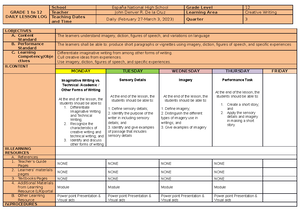 Quarter 1 Module 4 - used for students output practices - Department of ...