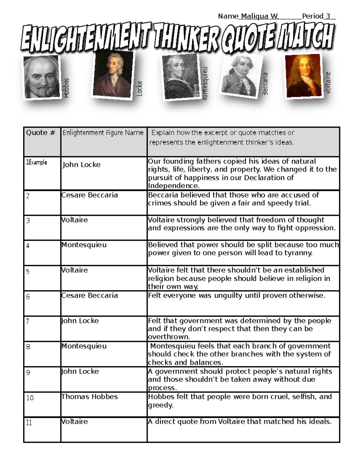 Examining Enlightenment Ideas Worksheet Answers