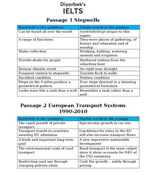Intermediate Microeconomics Assignment Detailed Solutions v2 - Tax ...