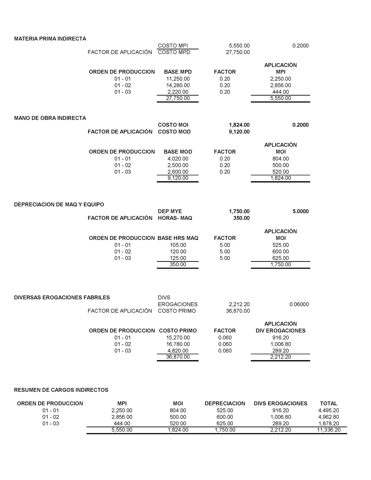 Orden 2 Costos Materia Prima Indirecta Costo Mpi 5550 0 Factor De AplicaciÓn Costo Mpd 8579