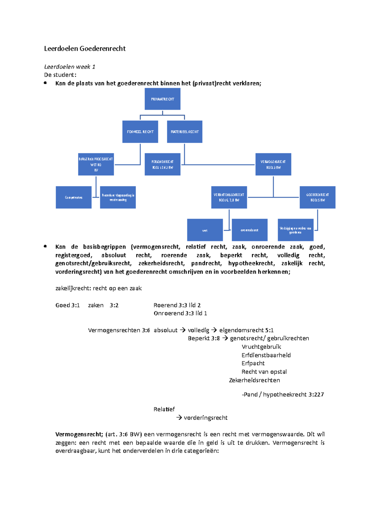 Leerdoelen Goederenrecht - 3:6 BW) Een Vermogensrecht Is Een Recht Met ...