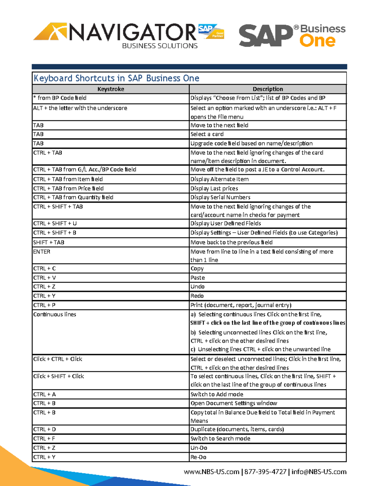 Navigator - SAP Business One Keyboard Shortcuts - Keystroke Description ...