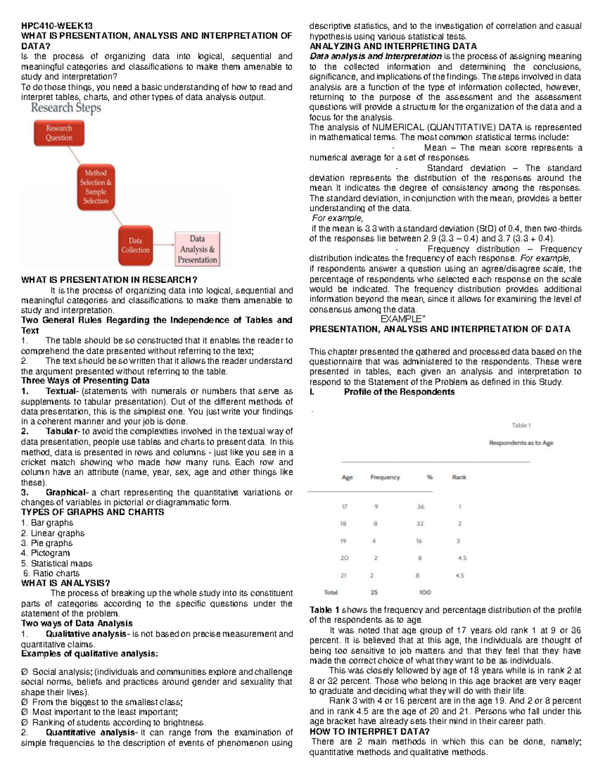 hpc410-week13-hpc410-week-what-is-presentation-analysis-and