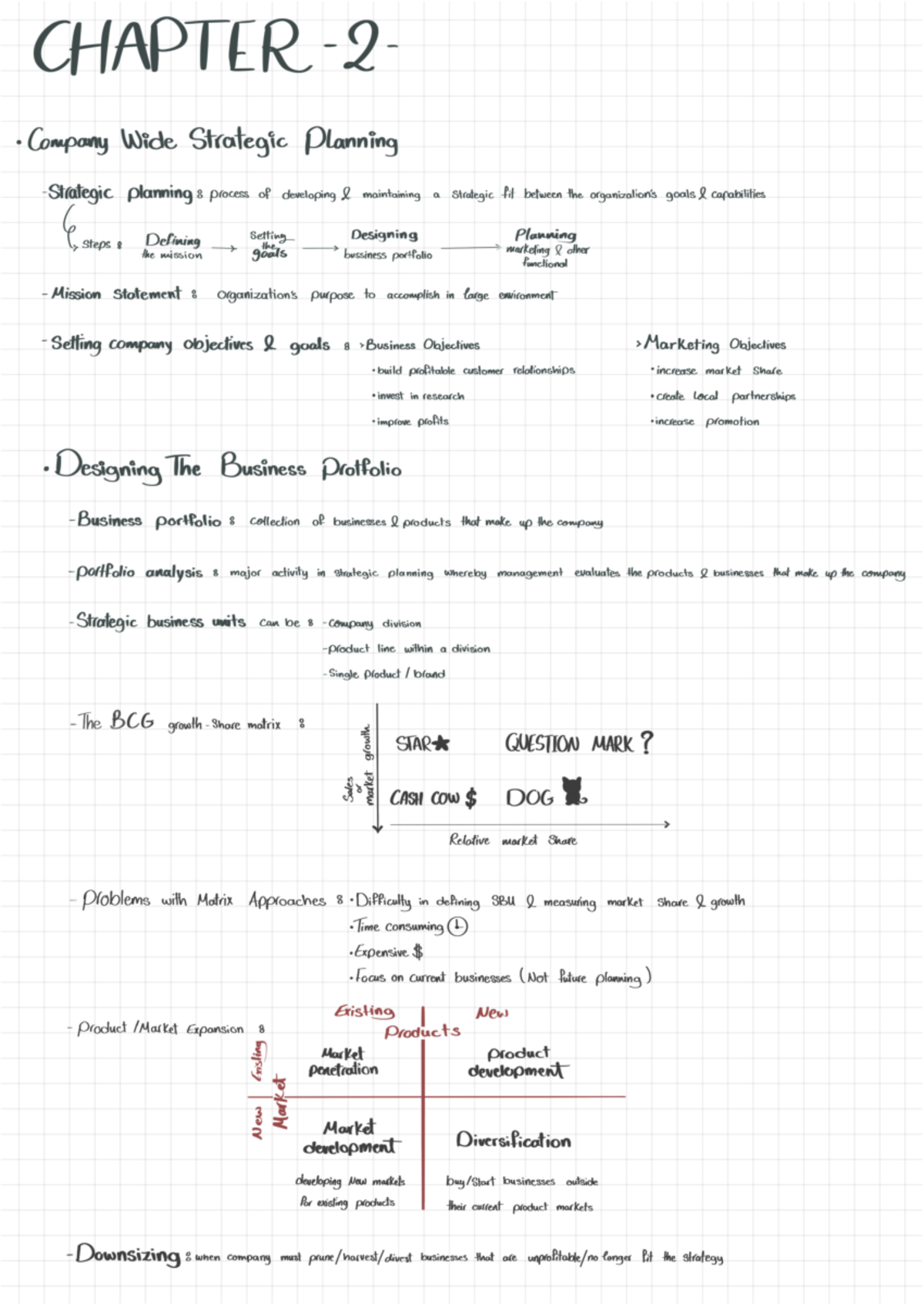 Principal Of Marketing All Chapters 2 2 Principles Of Marketing