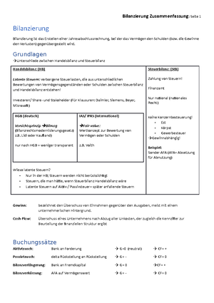 KSt - Zusammenfassung Klausur - KÖRPERSCHAFTSTEUER (KSt) 1. Schema zur ...