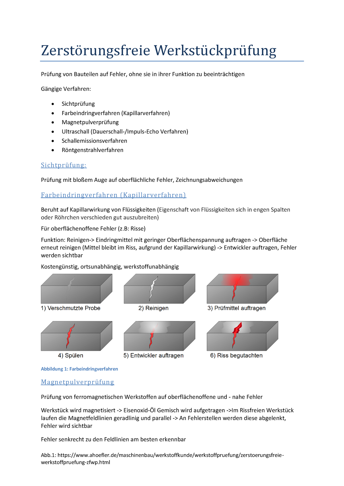 Zerstörungsfreie Werkstückprüfung - Zerstö Rungsfreie Werkstu Ckpru ...