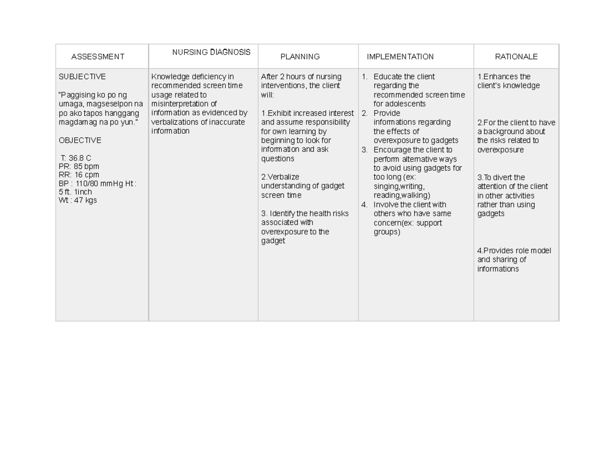 What Is Background Knowledge In A Lesson Plan