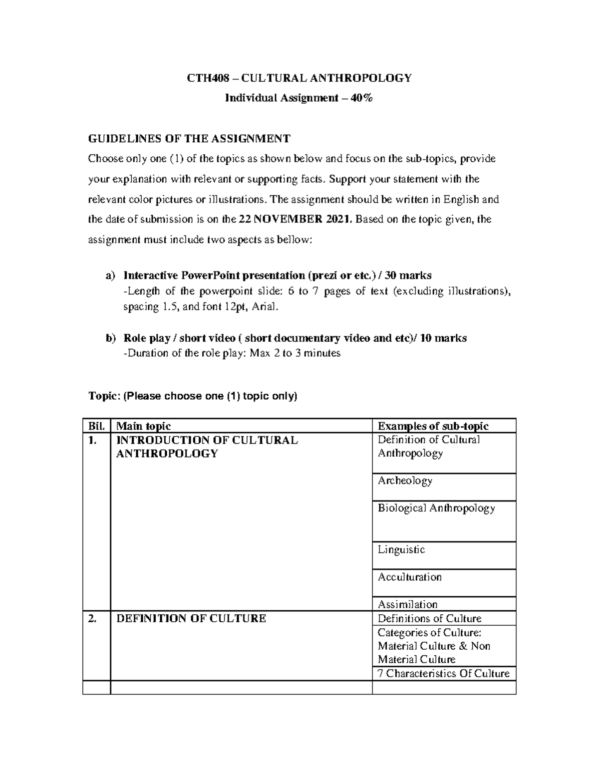 individual assignment hth668