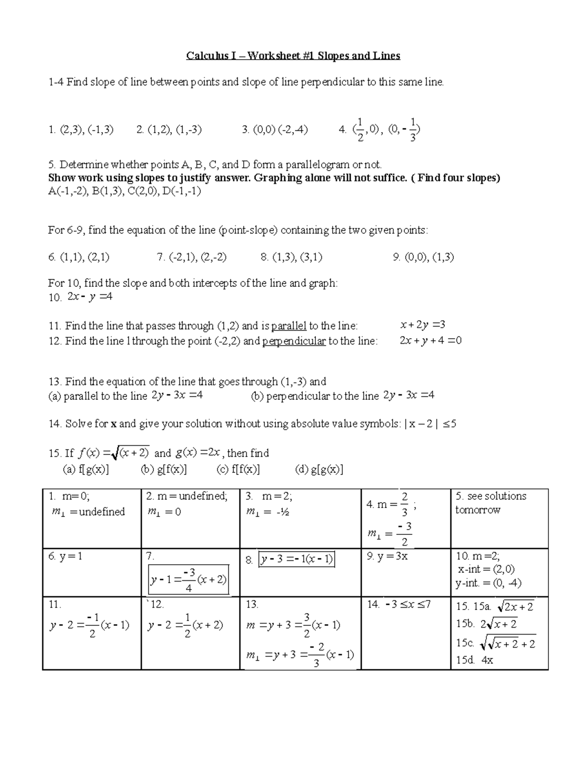 Ab Ws 001 Slopes And Lines Calculus I Worksheet 1 Slopes And Lines 1 4 Find Slope Of Line 6126