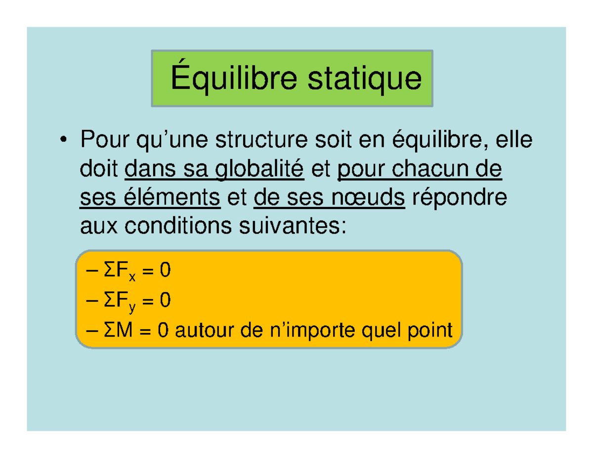 Solutions pour Revision intra - Équilibre statique • Pour qu’une ...