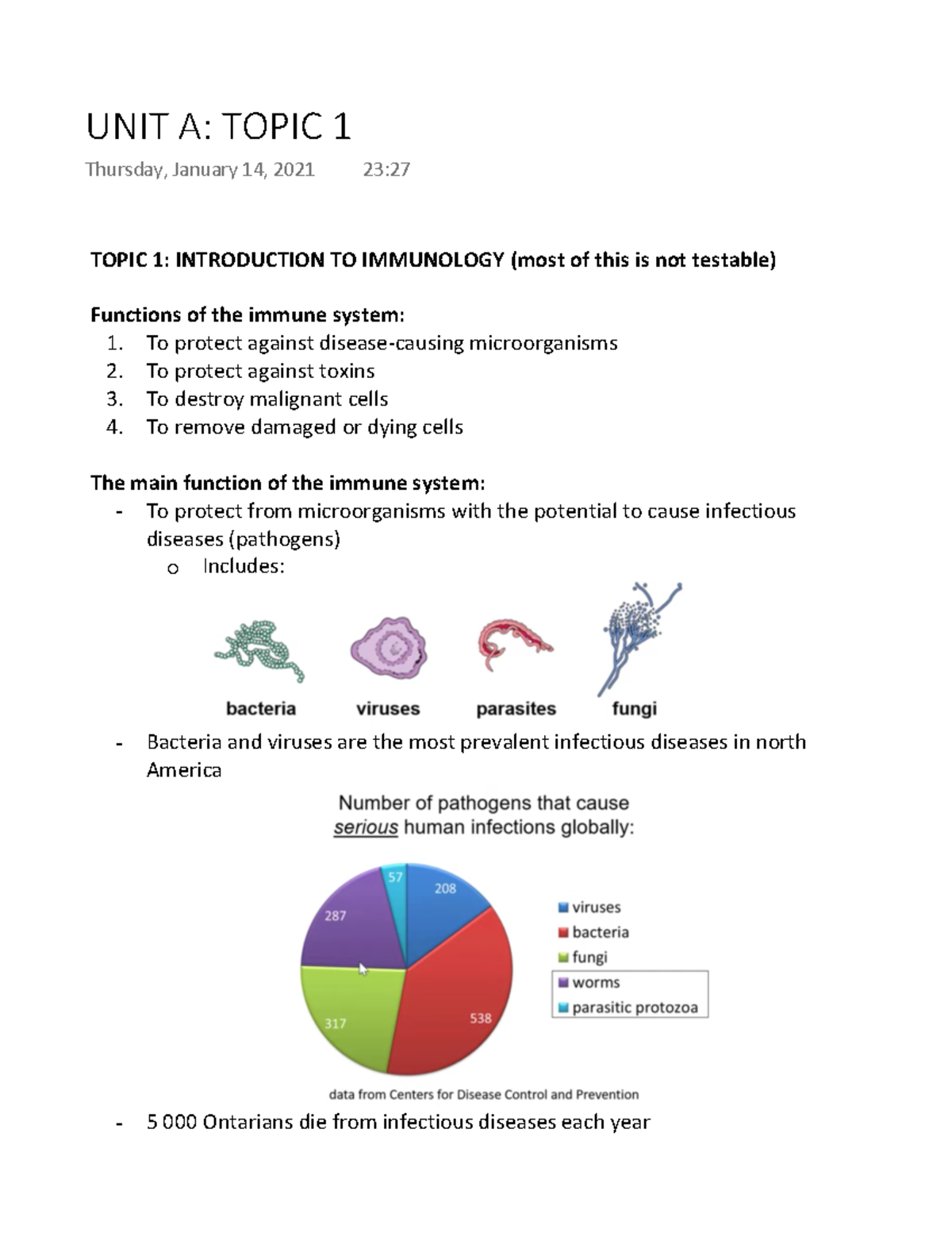 UNIT A Topic 1 - Lecture notes 1 - TOPIC 1: INTRODUCTION TO IMMUNOLOGY ...