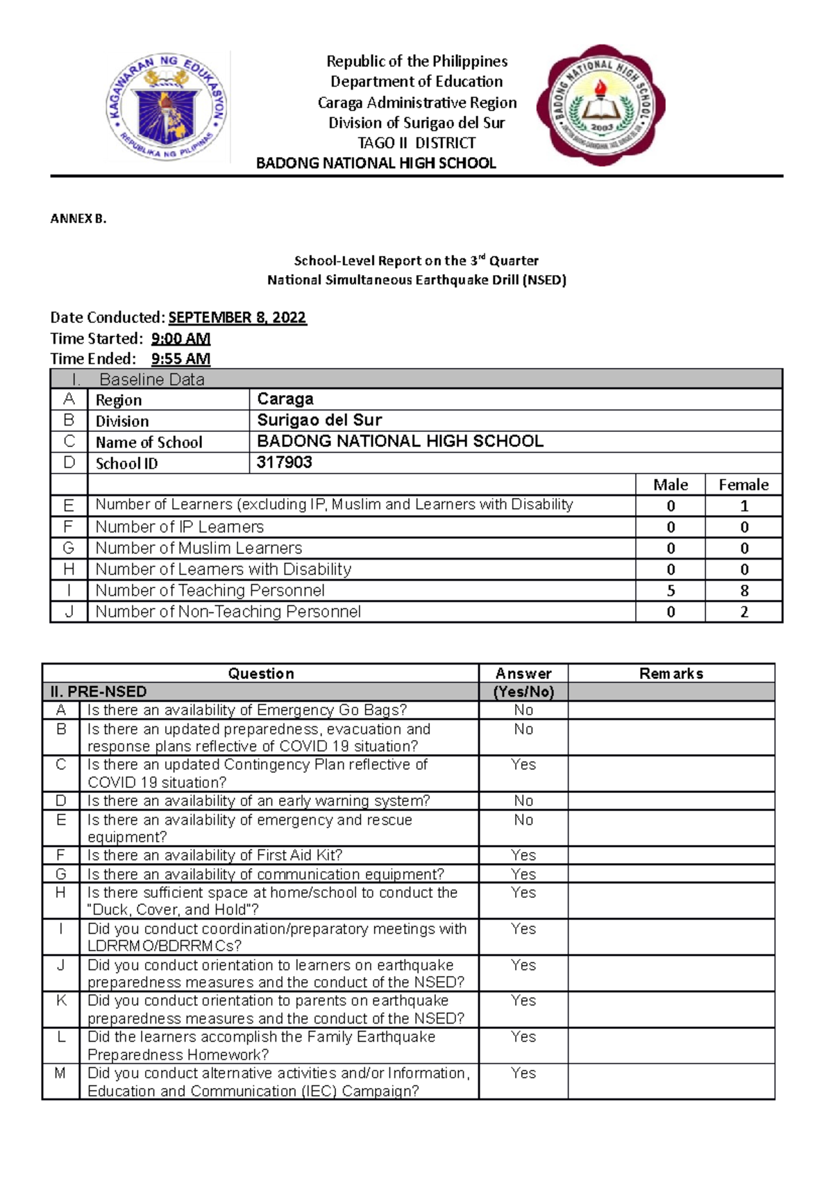 NSED 2022 3rd-Qtr-New Template - Department of Education Caraga ...