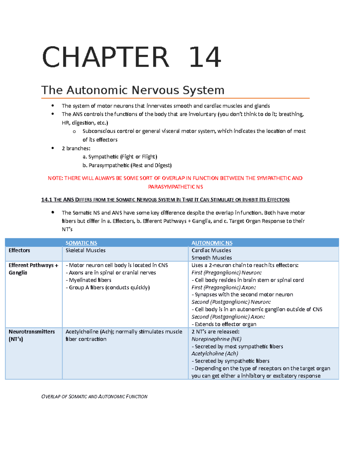 CH 14; Autonomic Nervous System - CHAPTER 14 The Autonomic Nervous ...