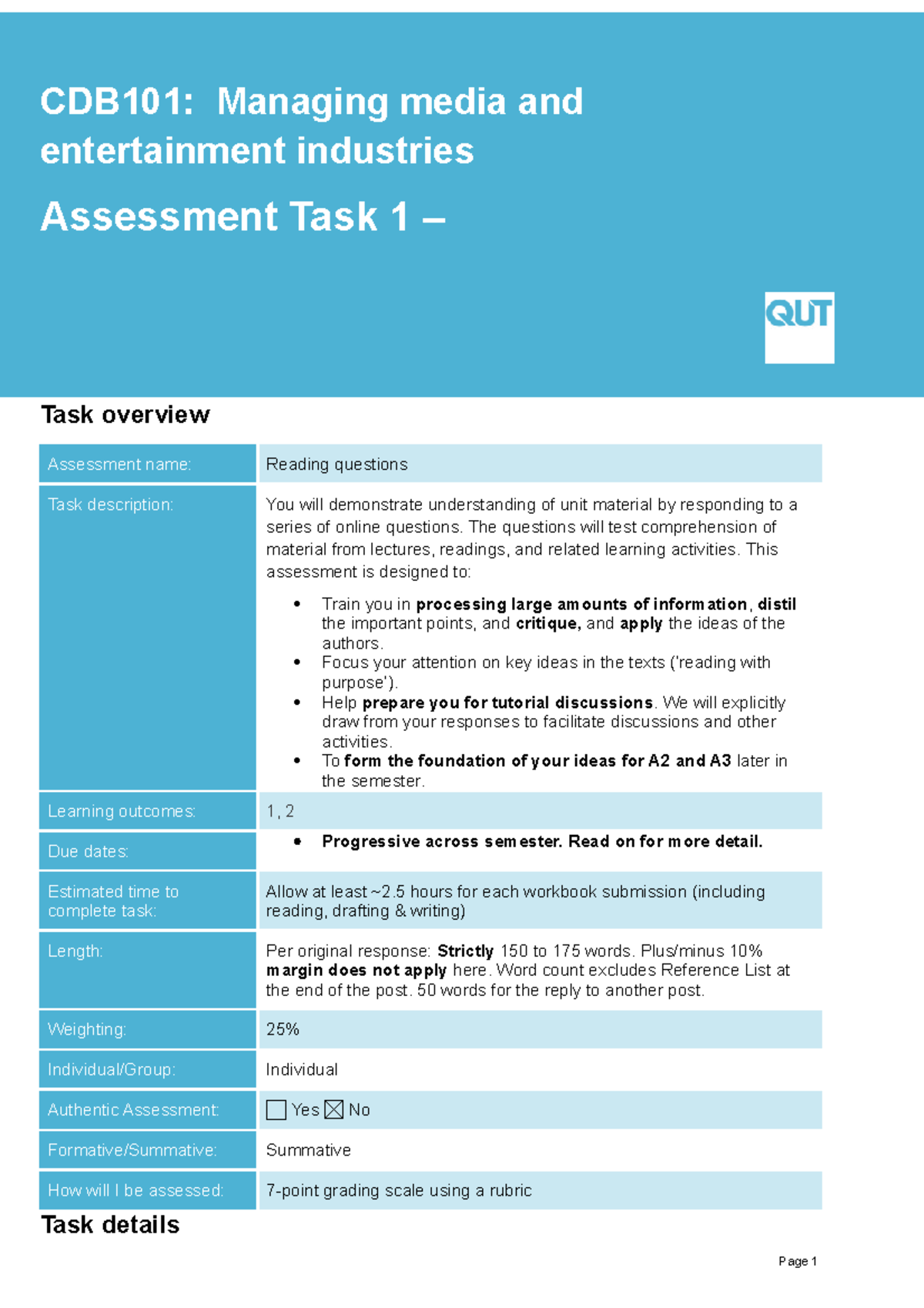 CDB101 Assessment Task 1 2022 - CDB101: Managing Media And ...