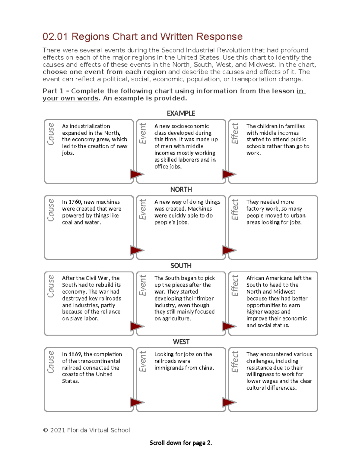 0201 regions chart and written response YOR 1131 University of