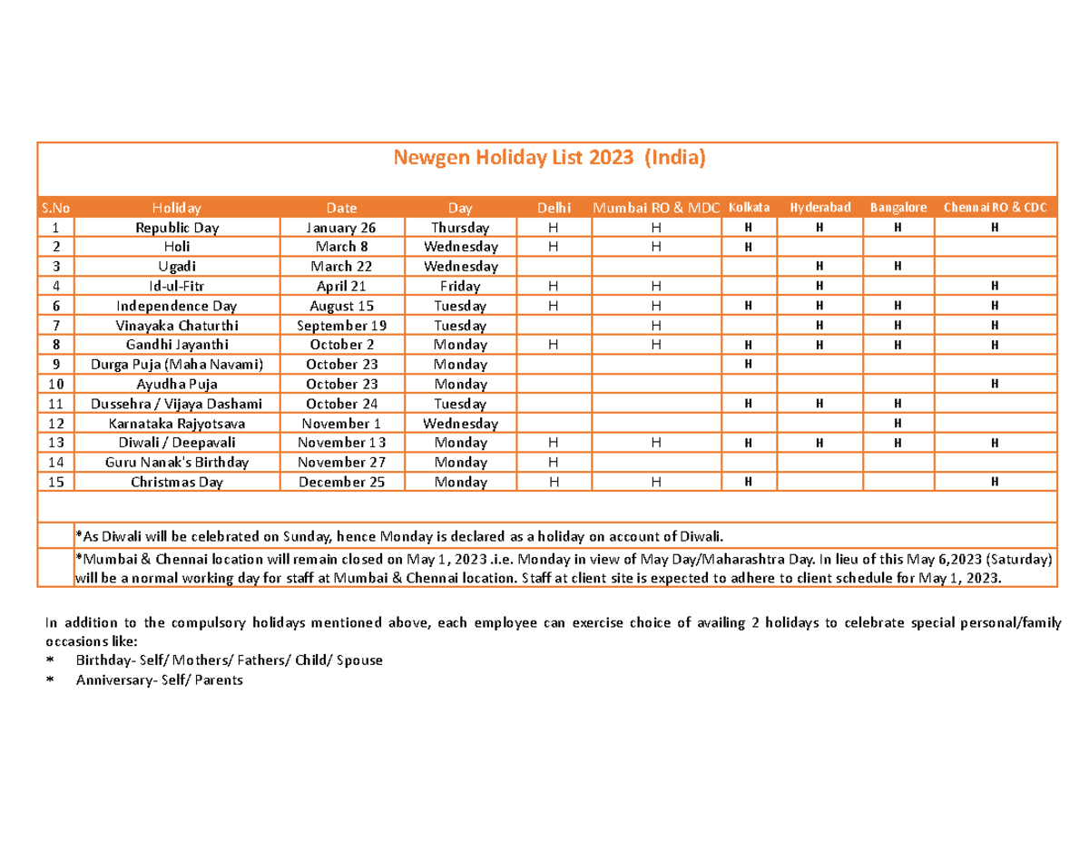 2023 Holiday Calendarblah - Newgen Holiday List 2023 (India) S Holiday