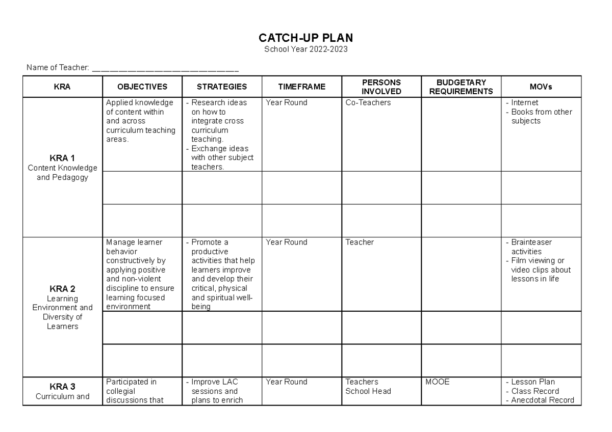 Sample Catch UP PLAN CATCH UP PLAN School Year 2022 Name Of Teacher   Thumb 1200 848 