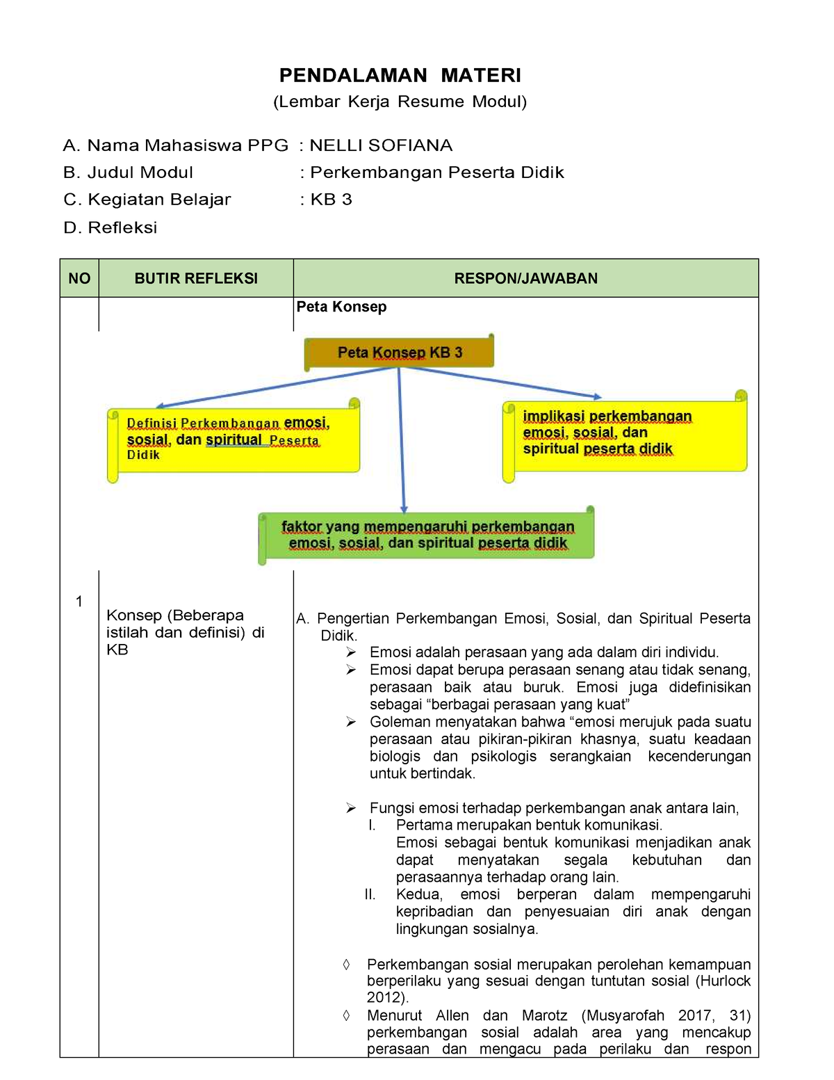 Resume KB 3 - PENDALAMAN MATERI (Lembar Kerja Resume Modul) A. Nama ...