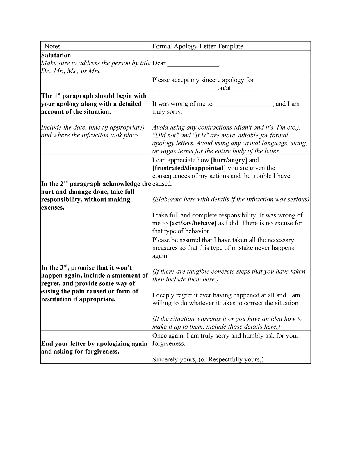 339949591-letter-of-apology-docx-notes-formal-apology-letter-template