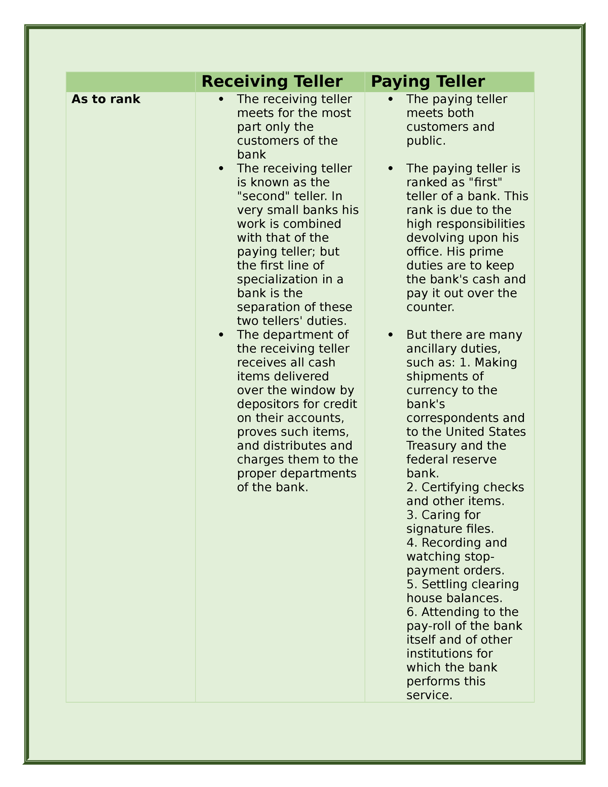 assignment 3.1 banking functions