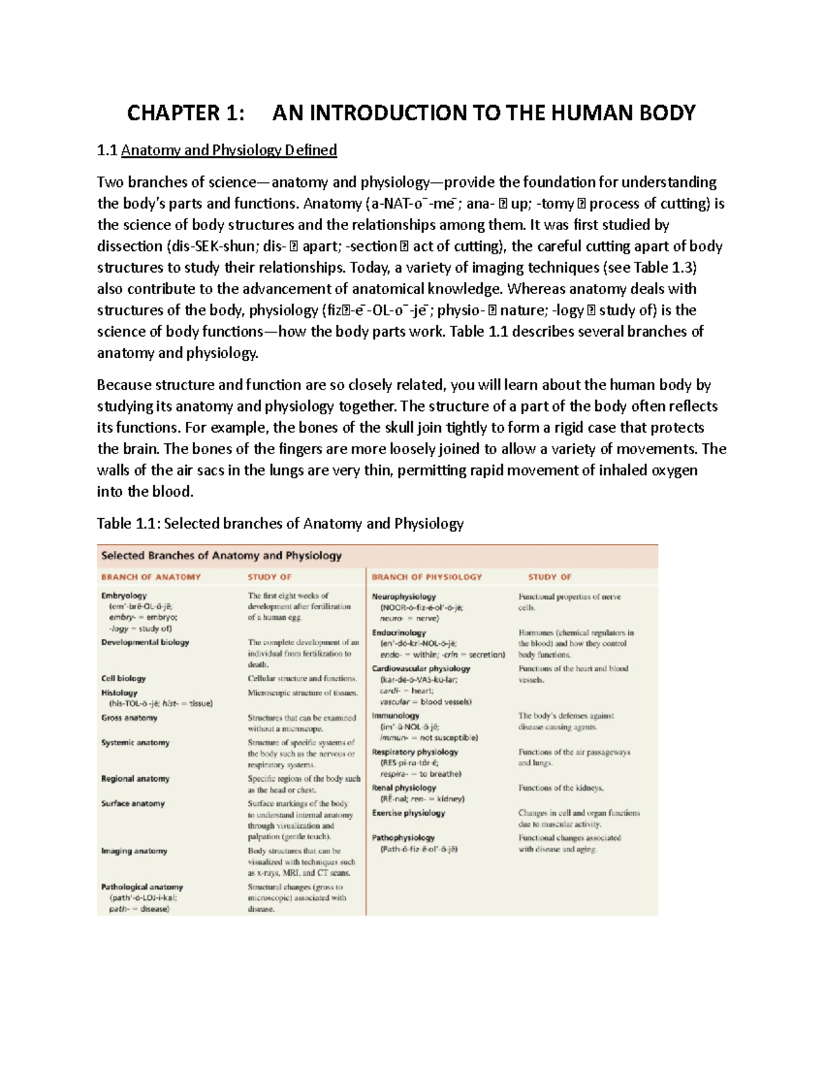 Chapter 1 BOOK With Diagrams - CHAPTER 1: AN INTRODUCTION TO THE HUMAN ...