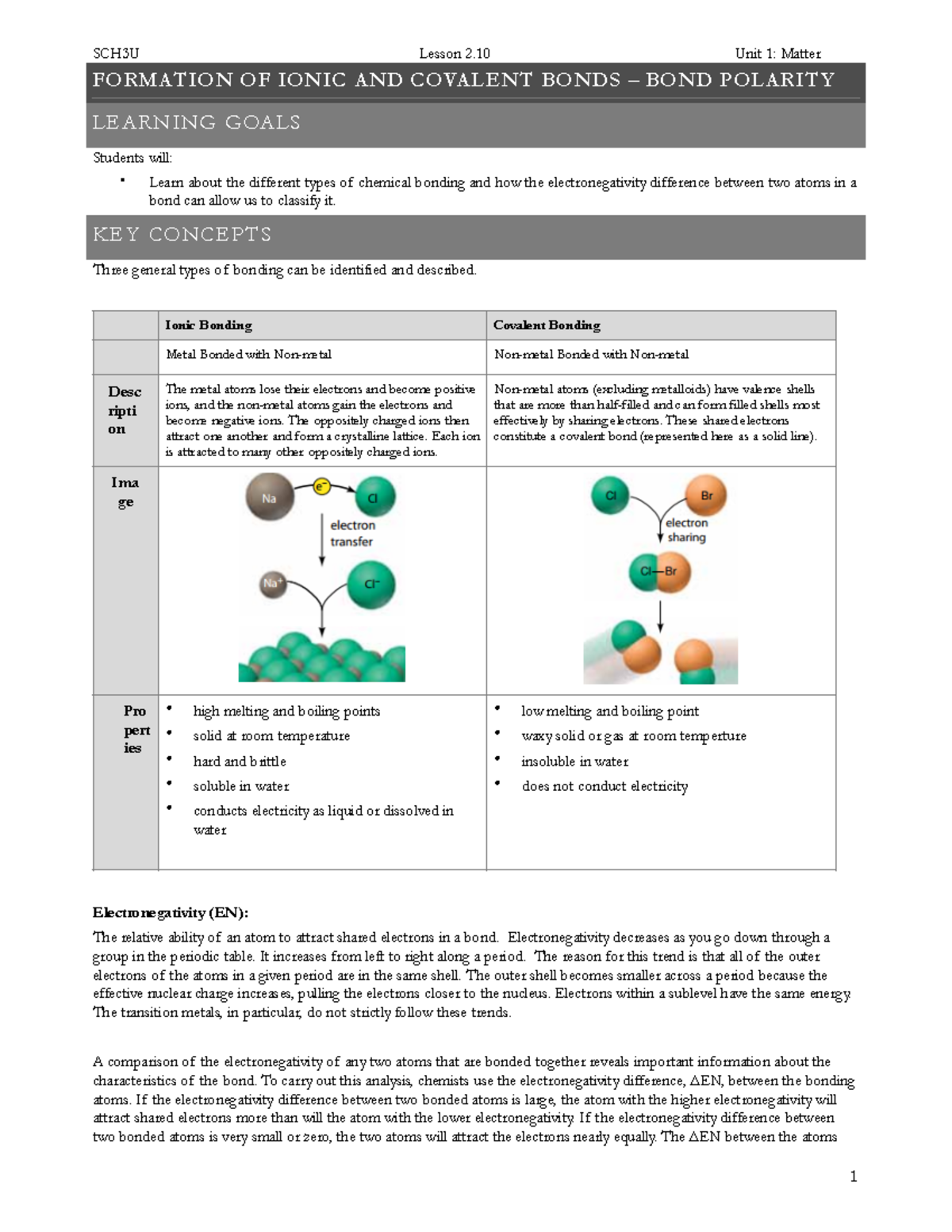 Formation of Ionic and Covalent Bonds Summary Sheet FORMATION OF