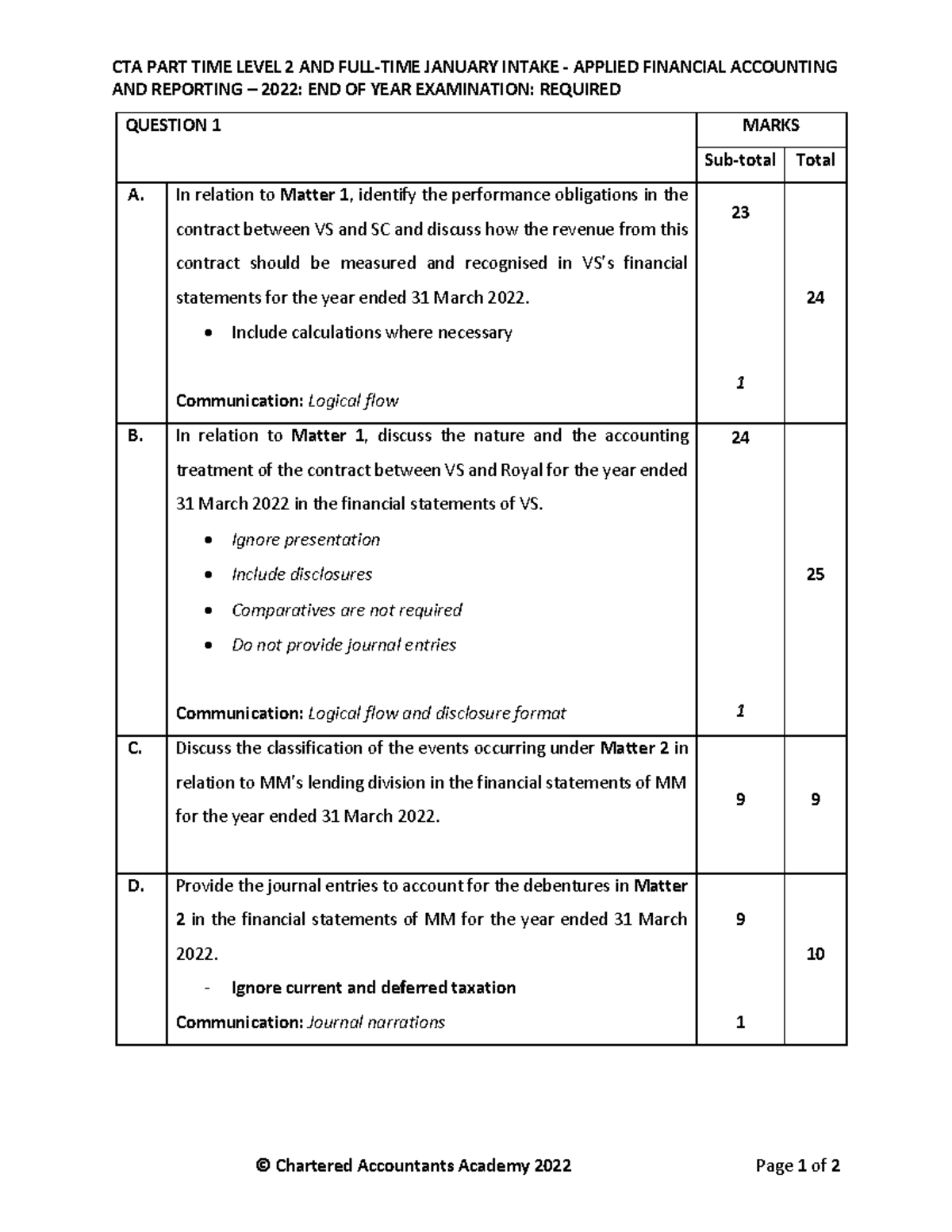 CTA FT L2 Financial Accounting Reporting END OF YEAR 2022 Paper 1 ...