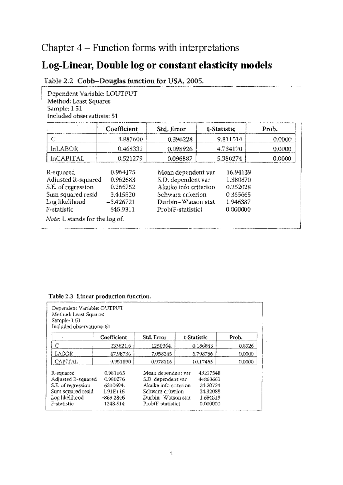 Chapter 4 testing - Econometrics - Chapter 4 – Function forms with ...
